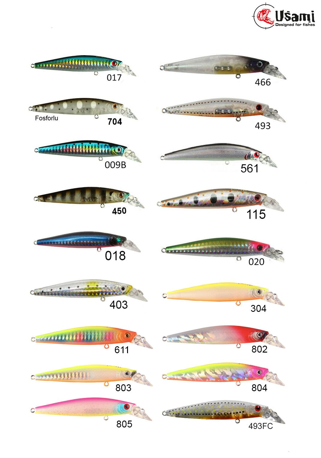Usami Bay Shinner 8.5 Cm 9.7 Gr Maket Balık