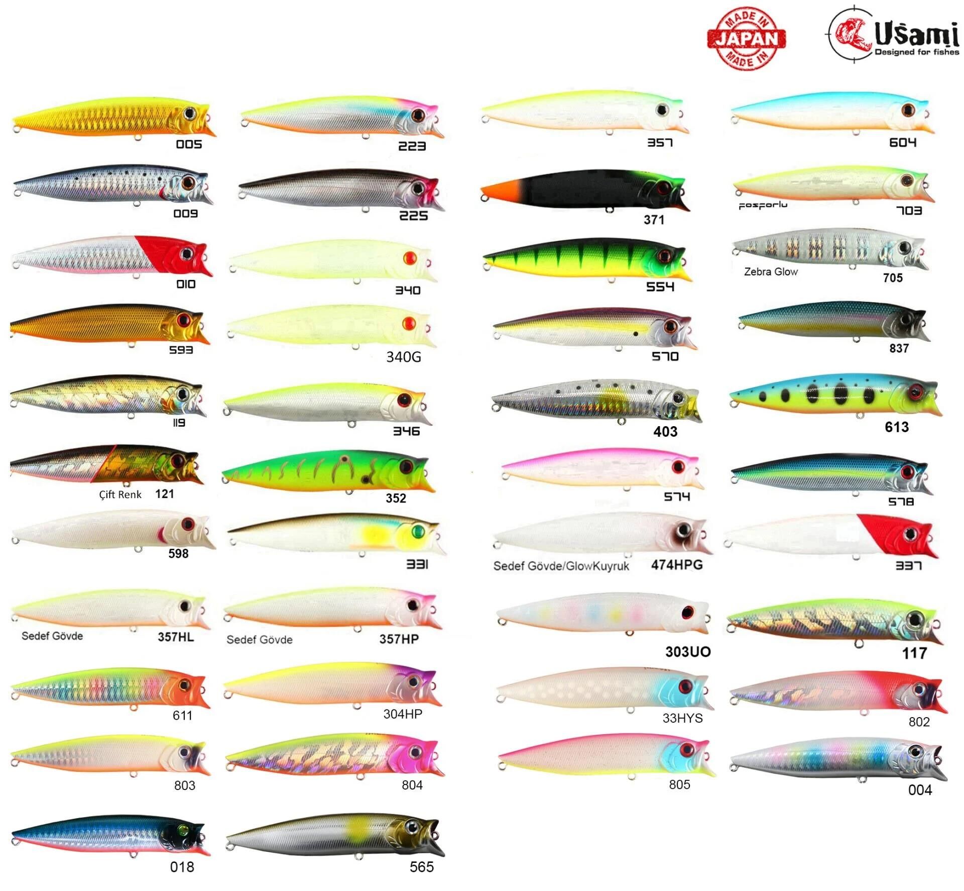 Usami Combo Pop 10 Cm 12.1 Gr Maket Balık