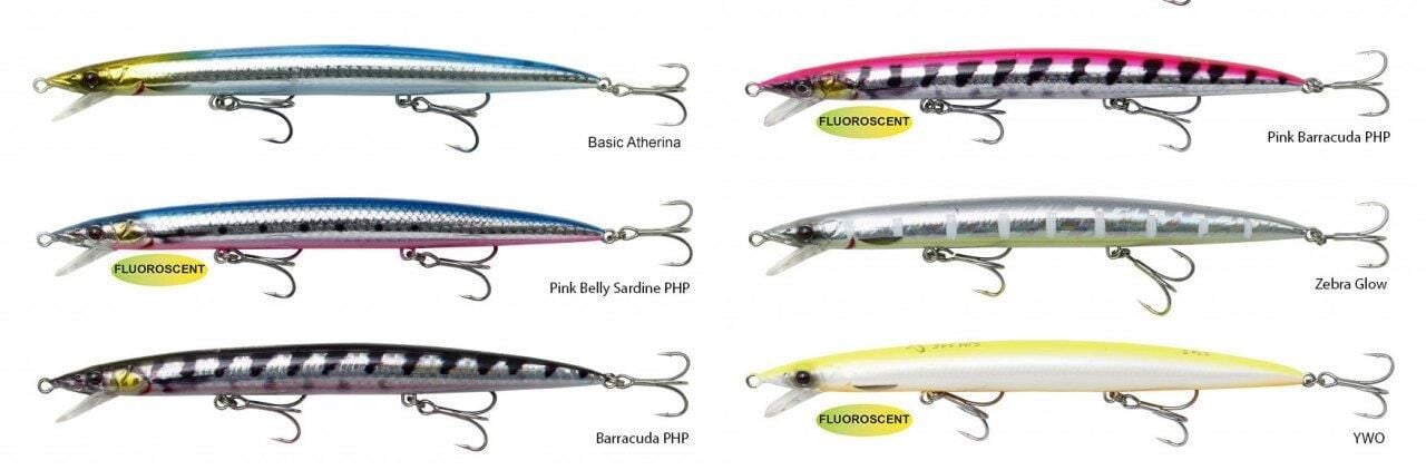 Savage Gear Jerk Minnow 14.5 Cm 17 Gr Maket Balık