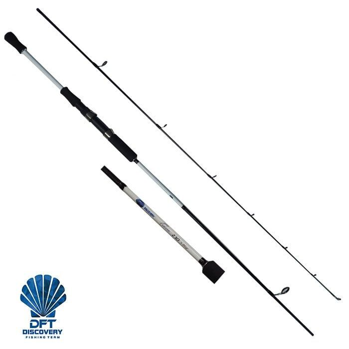 DFT Cover 2.30 Mt 5-20 Gr Carbon Olta Kamışı