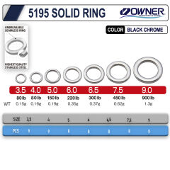 Owner Solid Ring Halka