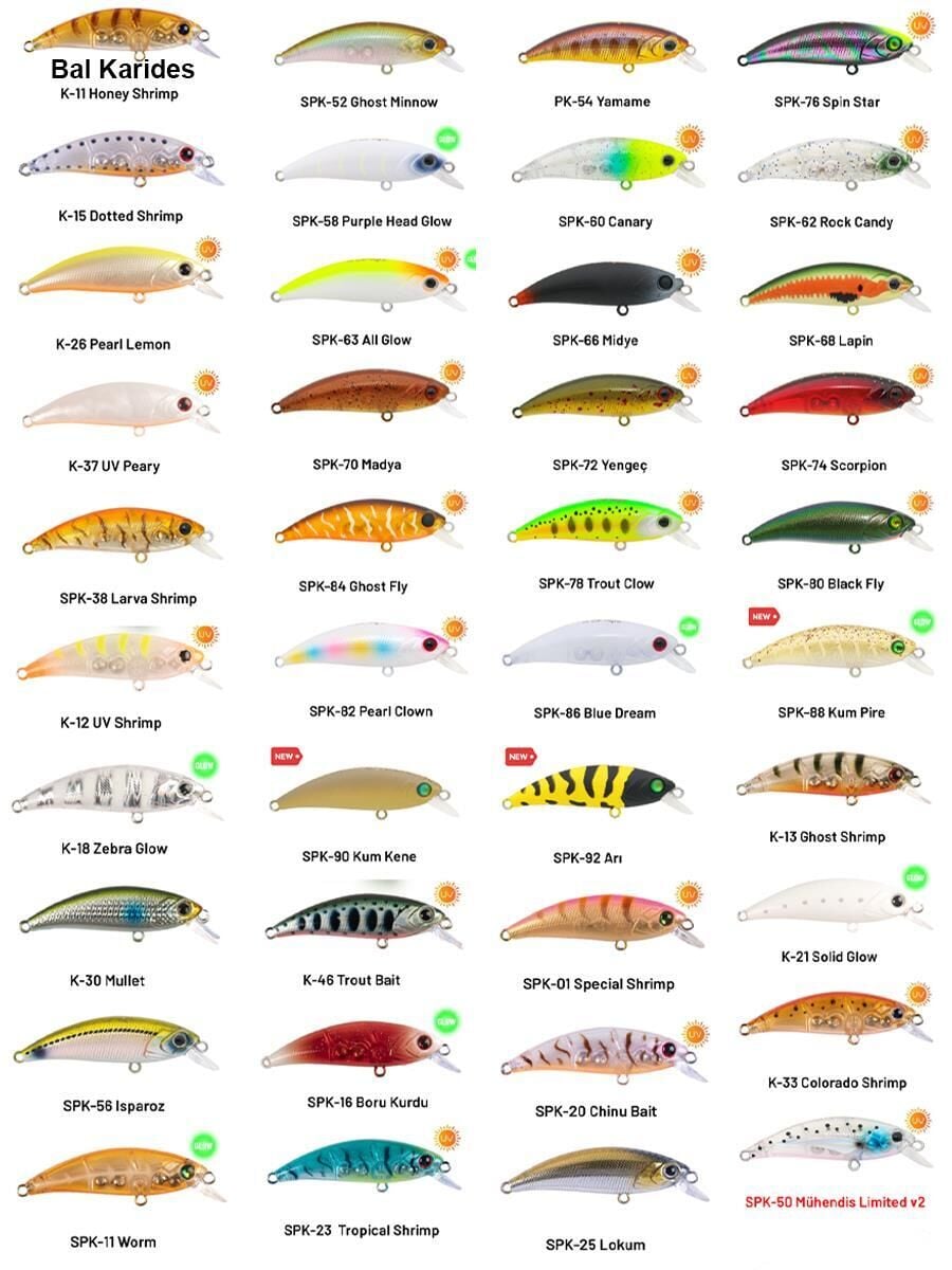 Hanfish Zıpır KG 5 Cm 4.5 Gr Maket Balık