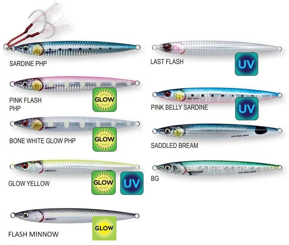 SAVAGE GEAR 3D Slim Minnow 12.5 cm 60 gr Jig Yem