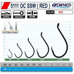 Owner Ssw Red Olta İğnesi