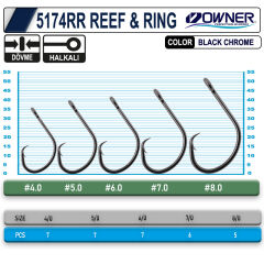 Owner Reef Rig Olta İğnesi