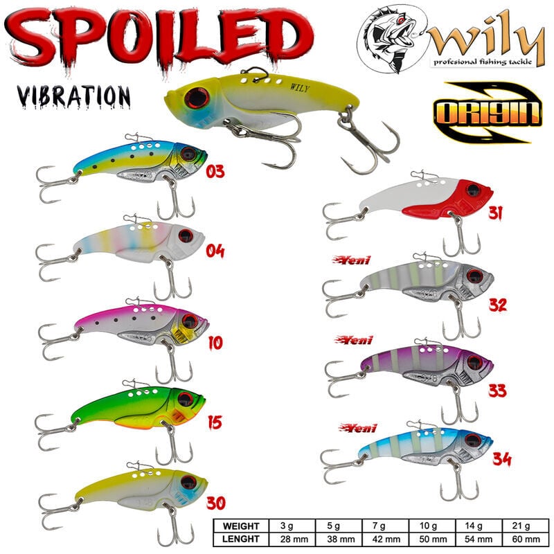 Wily Spoiled Vibrasyon Jig Yem