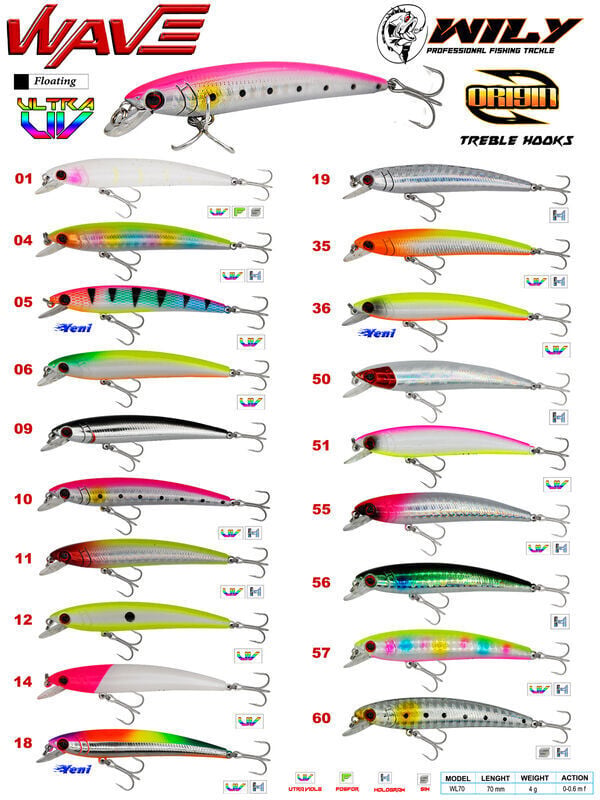 Wily Wave 7 Cm 4 Gr Maket Balık
