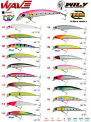 Wily Wave 7 Cm 4 Gr Maket Balık