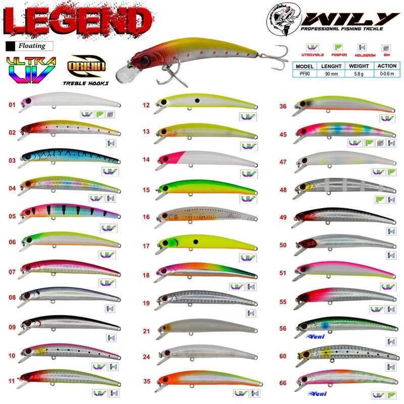 WILY MAKET BALIK LEGEND 9 CM 5.8 GR